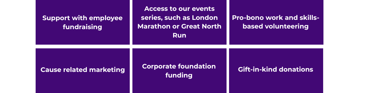 Purple boxes with each topic name